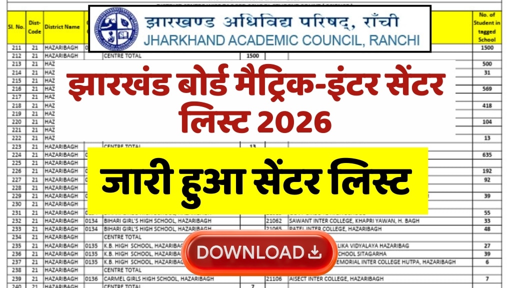 JAC Board 10th 12th Exam Center List 2026