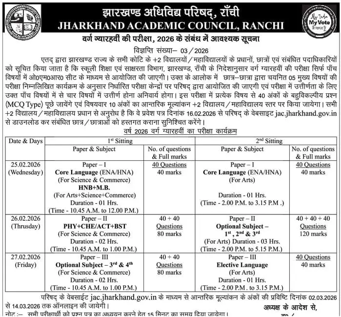 JAC Board 11th Exam Date Sheet 2026