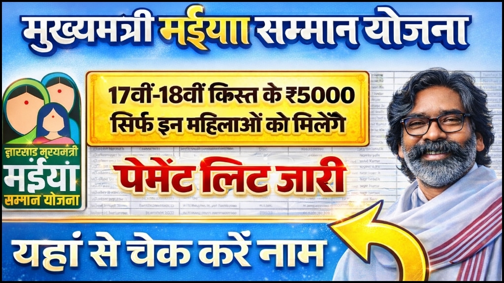Maiya Samman Yojana 17th 18th Installment Payment List
