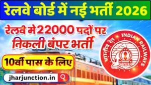 RRB Group D New Recruitment 2026