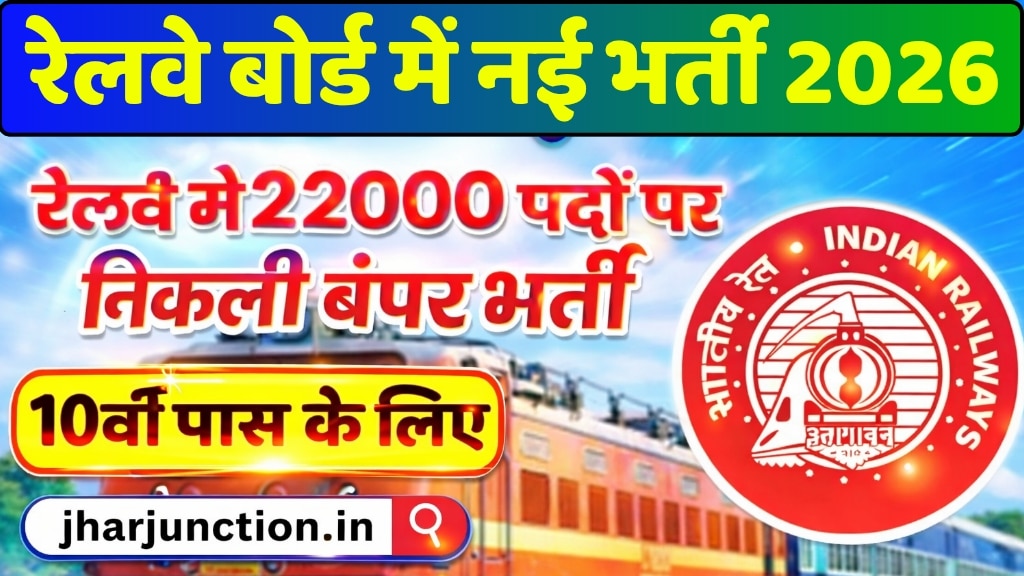 RRB Group D New Recruitment 2026