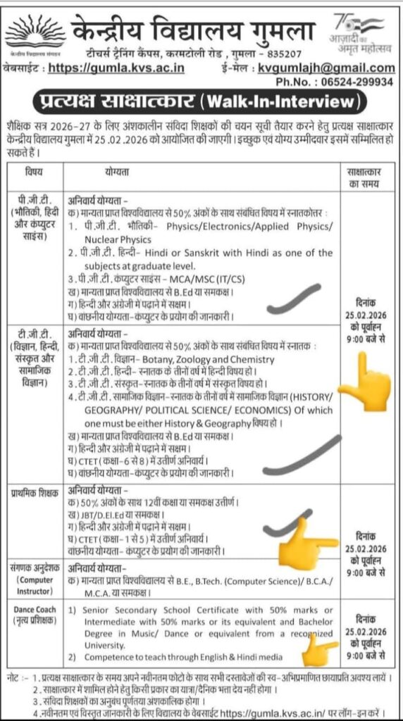 Jharkhand KVS Vacancy