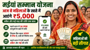 Maiya Samman Yojana Payment Live Update