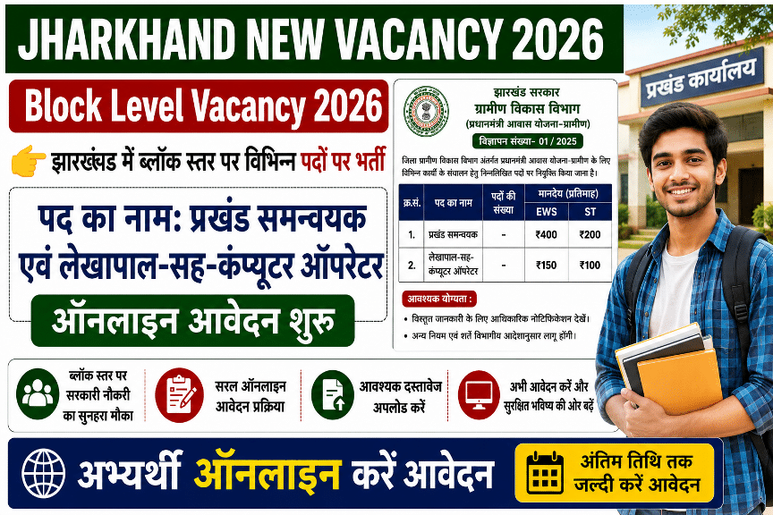 Jharkhand Block Coordinator Vacancy 2026